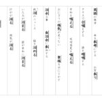 【光村図書】漢字４年　２学期③　